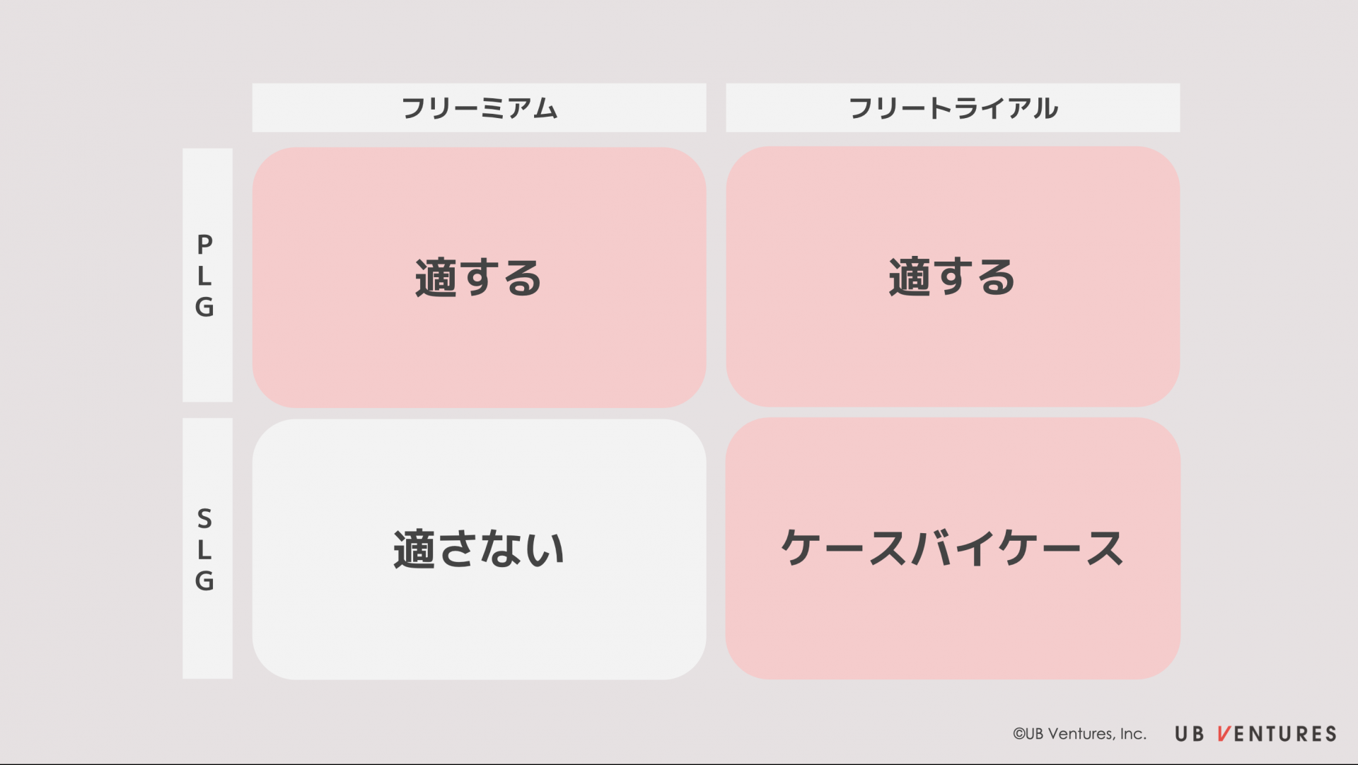 d4eb2ec9c4e5560a91487184f15b50a9