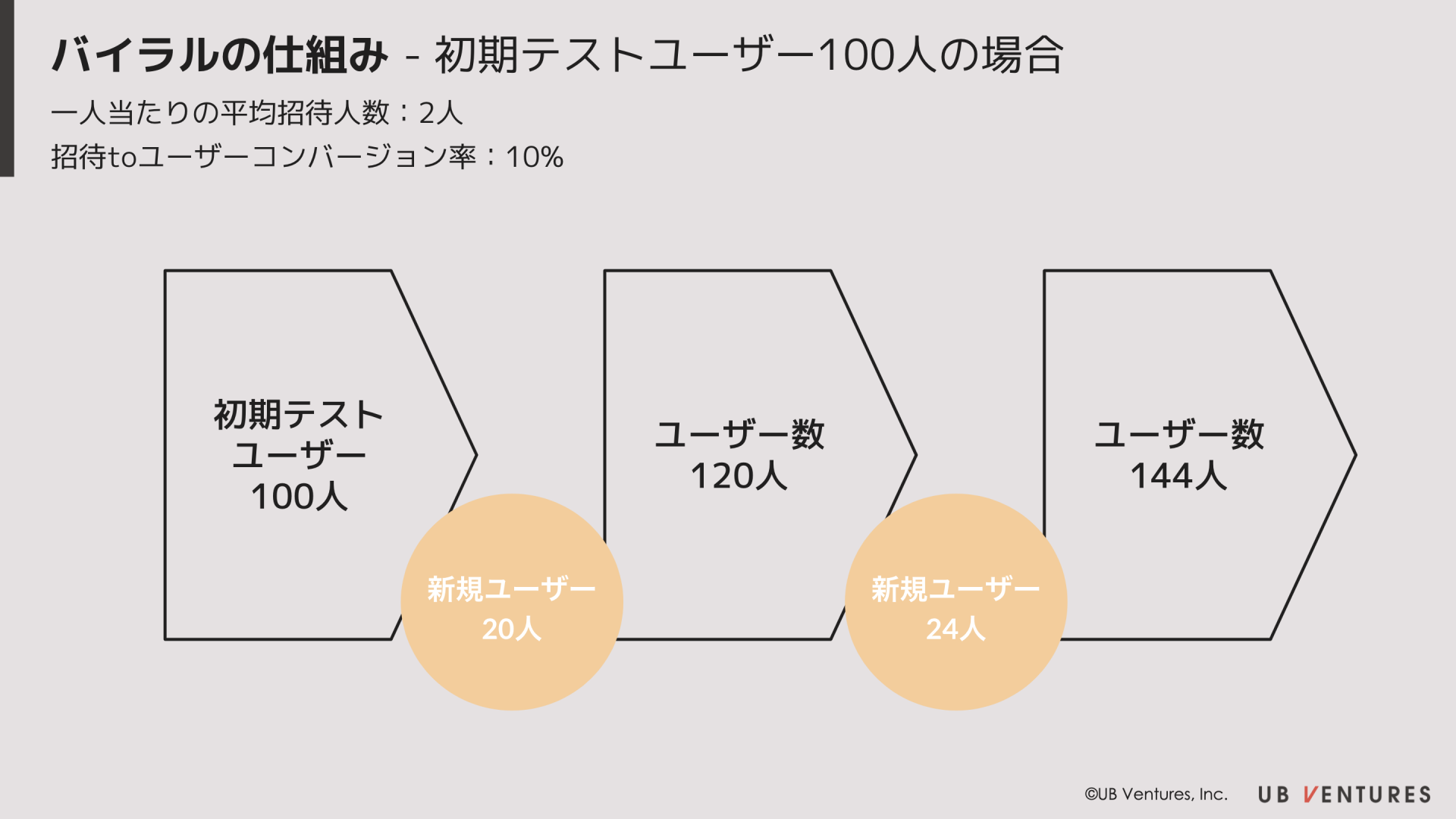 1e22bb144d37a8e4b29c4d5093b301be