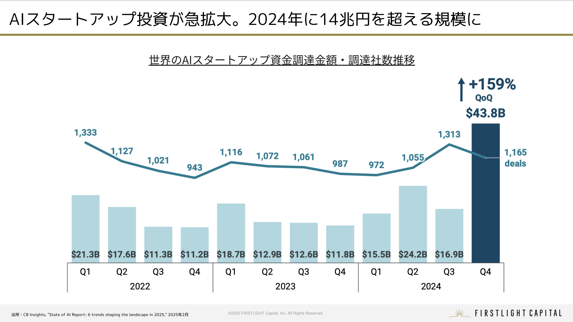 スクリーンショット 2025-03-11 13.45.09
