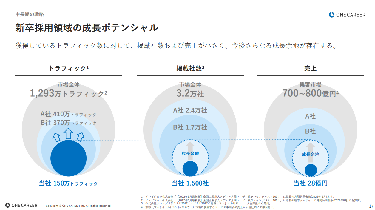 スクリーンショット 2025-04-21 110914