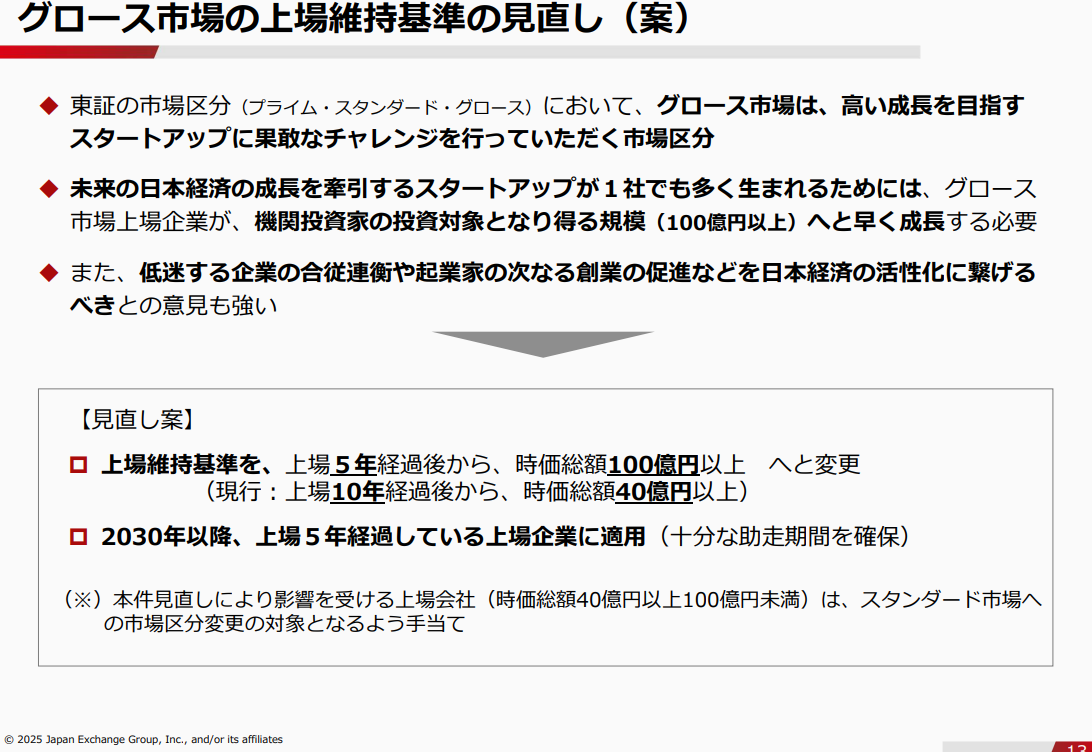 グロース市場の上場維持基準見直し案