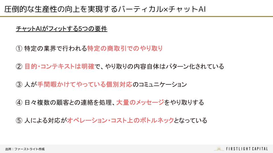 チャットAIがフィットする5つの要件