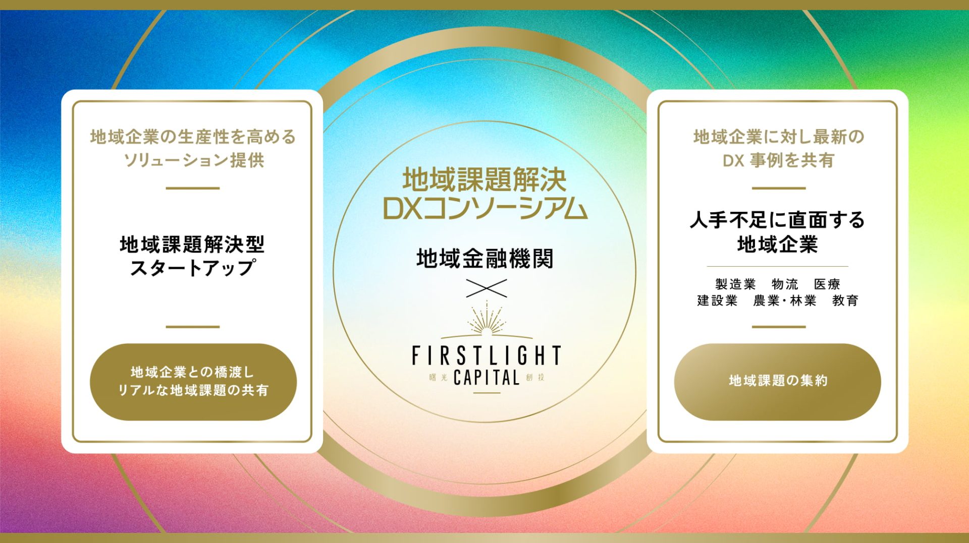 consortium_img