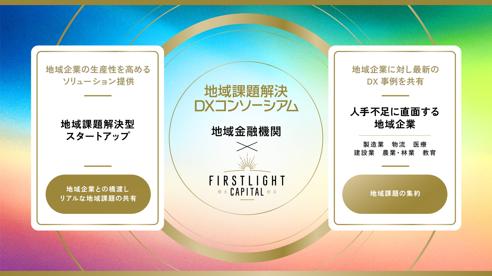 consortium_img