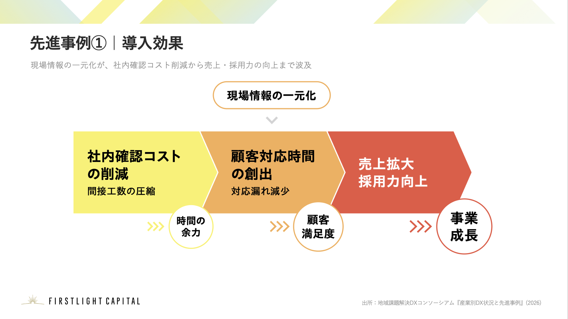 スクリーンショット 2026-07-29 16.17.19