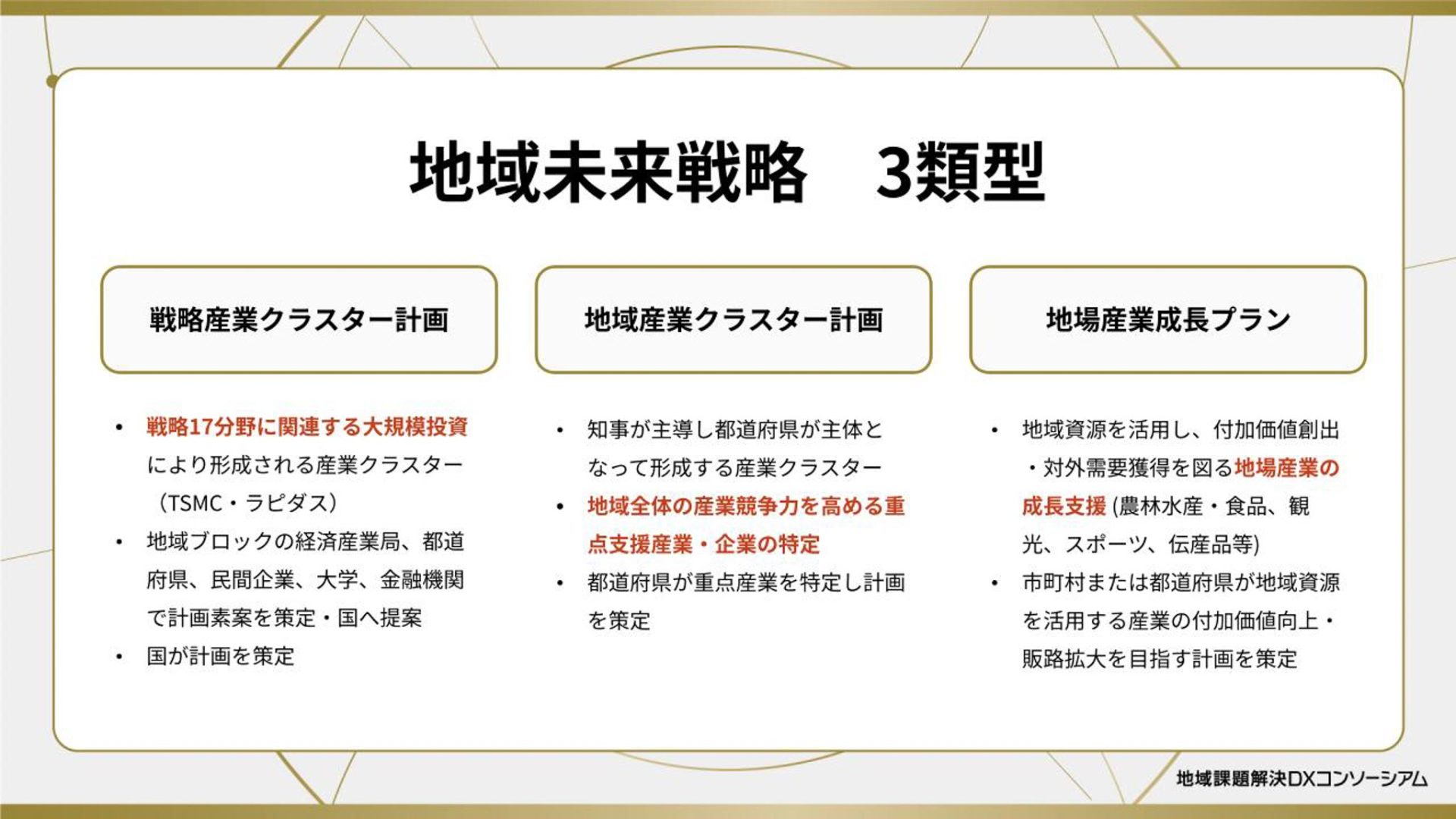 最終版_20260707_FL地域課題解決コンソーシアム_進行スライド_0707.pptx
