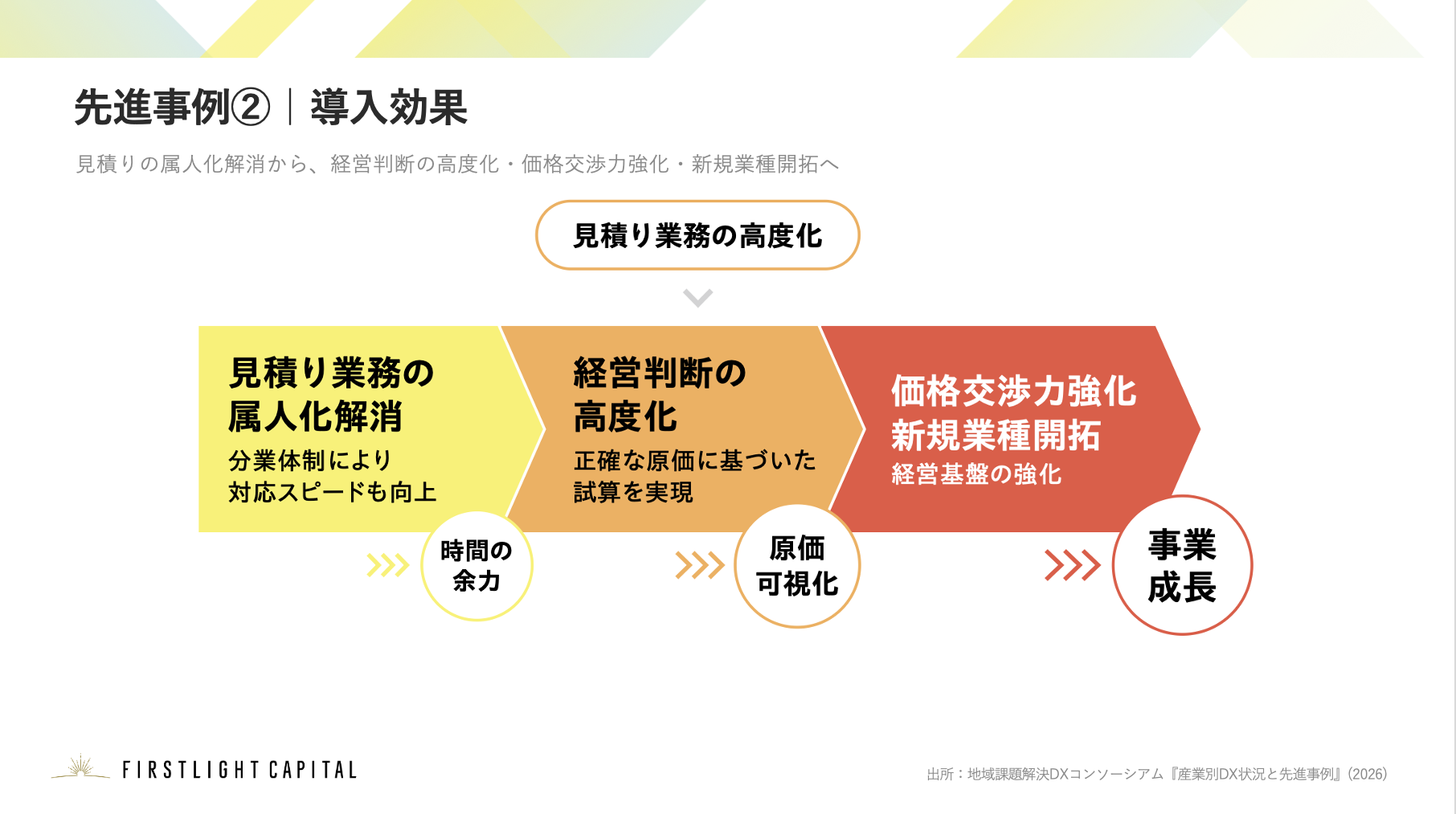 スクリーンショット 2026-07-29 16.36.40